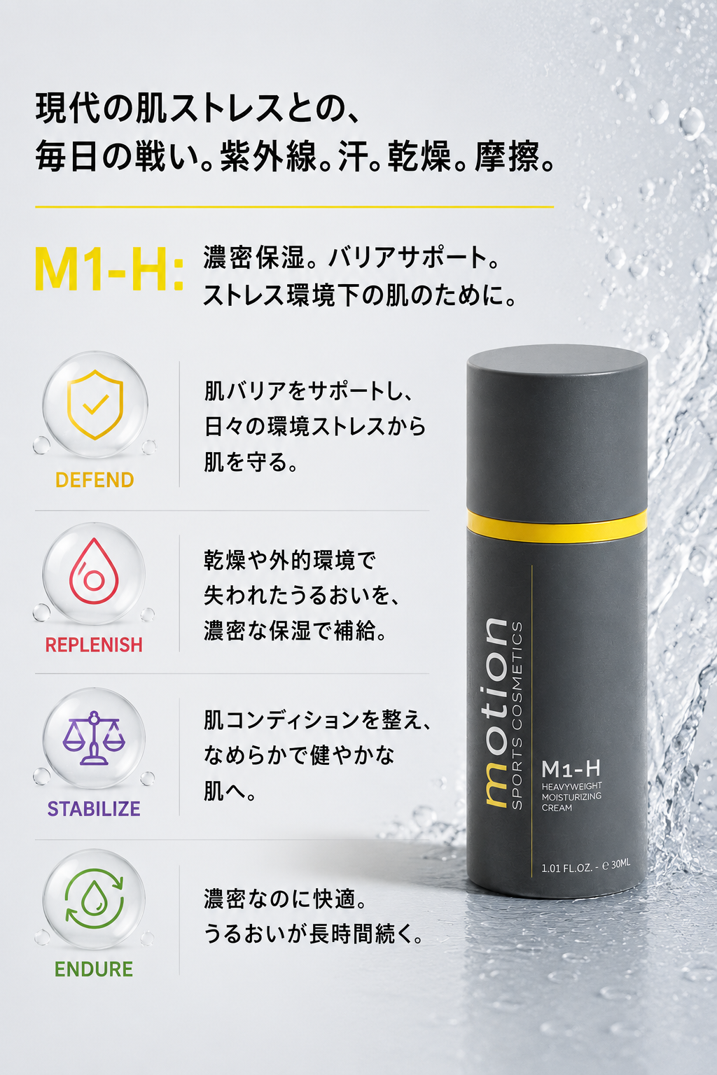 M1-H: バクチオール・セラミド配合 多重ヒアルロン酸 バリアクリーム