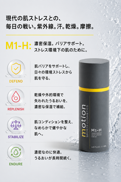 M1-H: バクチオール・セラミド配合 多重ヒアルロン酸 バリアクリーム